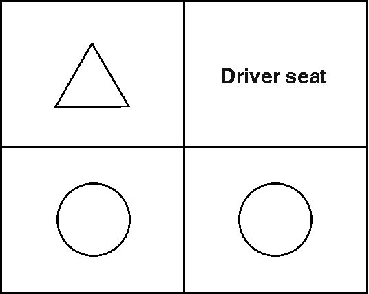 Child seat locations of light or compact cars with a 4 or 5 passenger capacity